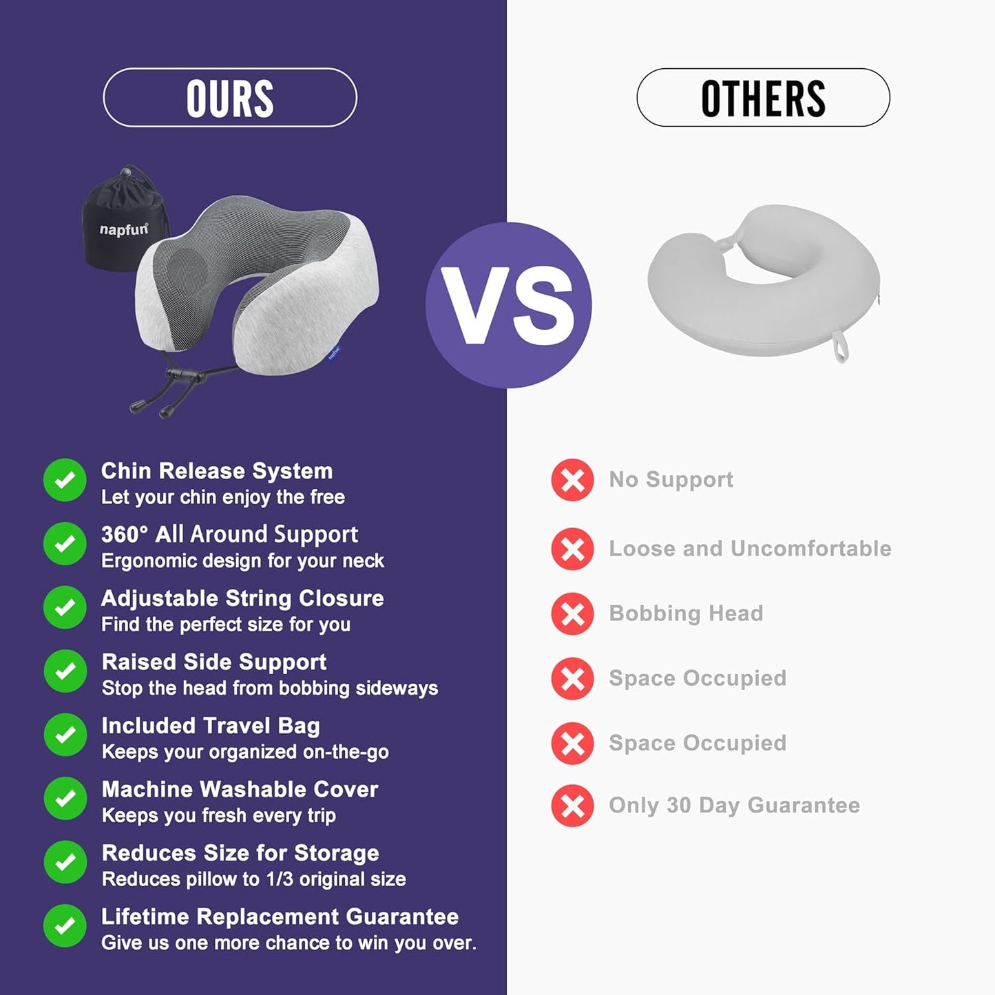 Pack & Go Co. Memory Foam Travel Neck Pillow